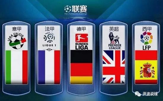件迅速激发